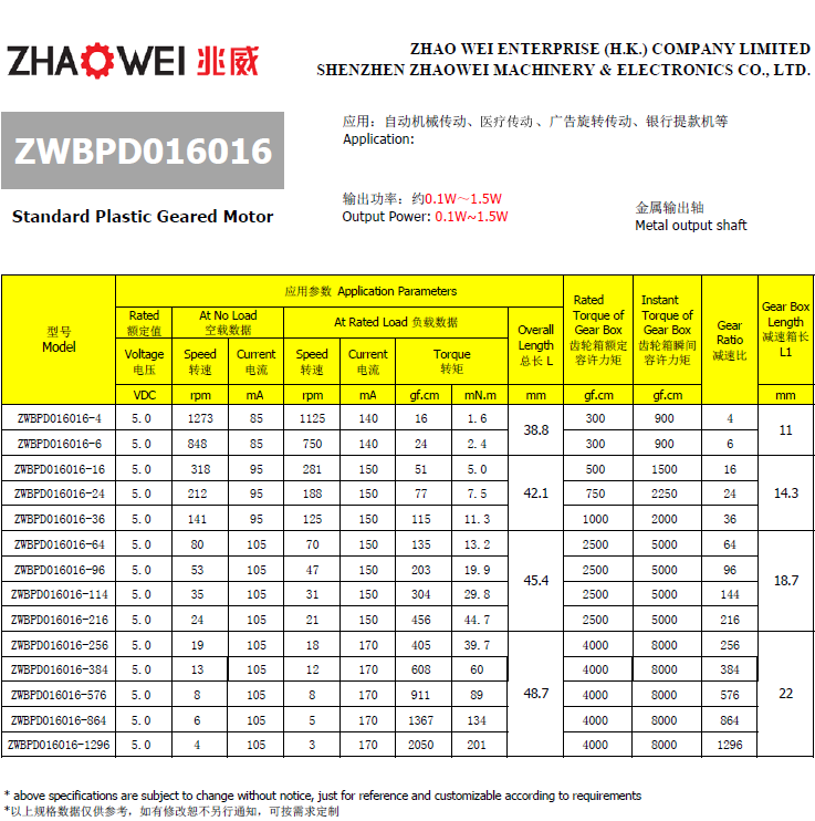 百葉窗微型電機減速機參數(shù)